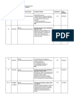 Dosificación RESULTADO DE APRENDIZAJE 4