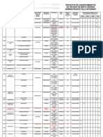 Projetos de Assentamentos - D.A. INTERMAT - Março 2018