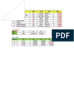 Soal Test Kerja Excel Fungsi Gabungan Vlookup If