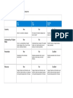 Video Rubrics Presentation