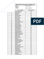 Mark List - Subjective Assessment-II (2021-22)