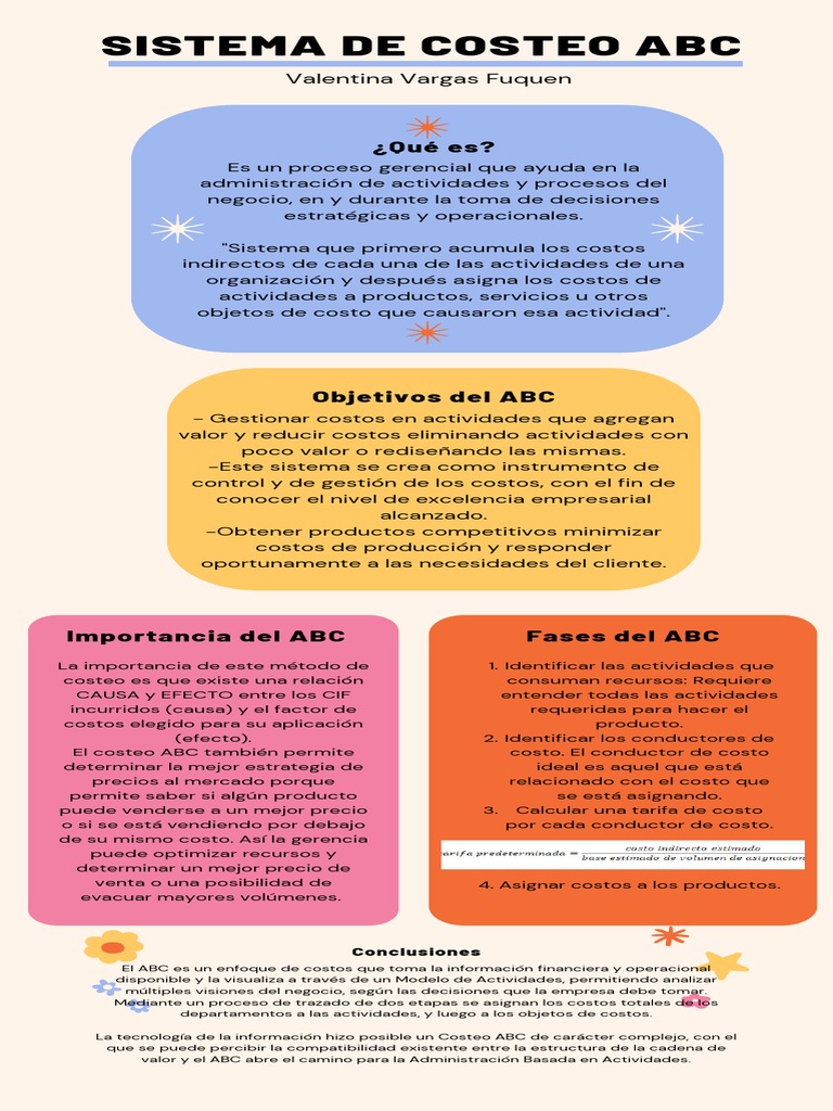 Sistema de Costeo ABC: Análisis y Aplicación | PDF | Costo | Precios