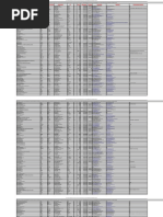 Pur Vendor DB | PDF