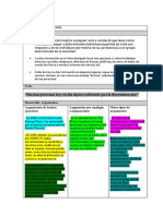 Organizador para Redactar Texto Argumentativo