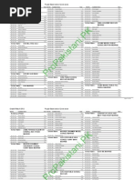 Download Rawalpindi_ProPakistaniPK by Wasim Shaukat SN53101759 doc pdf