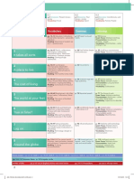 Focus 4 Toc PDF