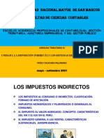 Material 1 Derecho Tributario Imp Indirecta y Sist Recaud