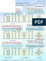 تقرير أحوال الطقس وتفاصيل درجات الحرارة فى مصر من السبت وحتى الخميس المقبل 14-10-2021