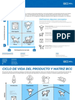 S5 Infografia MARET1102