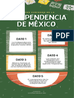 Ilustración Verde Día de La Independencia de México Infografía