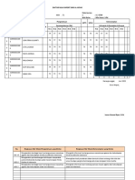 Daftar Nilai Raport X Otkp-3