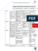 Sistemas Gestores de Bases de Datos