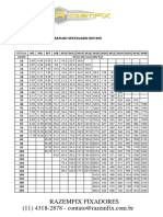 Tabela de Peso Parafuso SXT Din 933