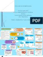 Diagnostico Periodotal