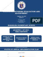 School Monitoring Evaluation and Adjustment: Calendar Year 2021 Quarter 1