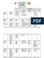 ABGAO ES-SBM-WinS-Action-Plan-Template