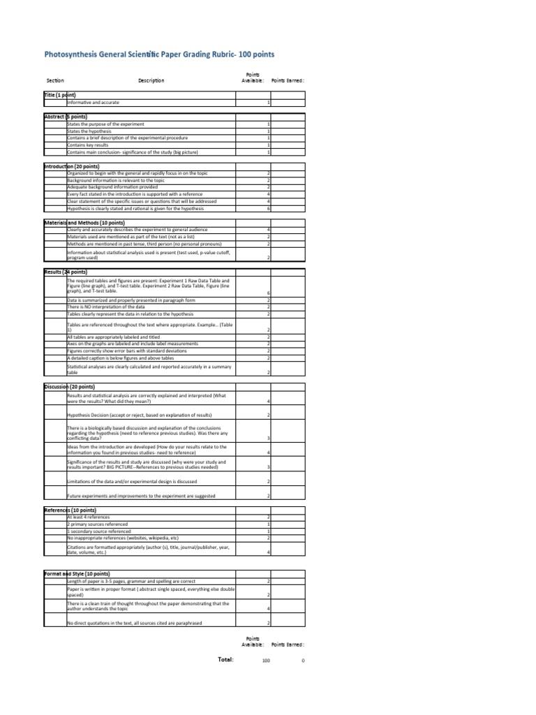 Photosynthesis Grading Rubric 100 Points | PDF | Statistics | Experiment