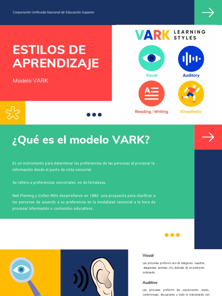 Estilos de Aprendizaje según VARK | PDF