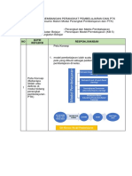 OPTIMALKAN MODEL PEMBELAJARAN