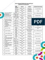 JADWAL HS2021 Tulungagung