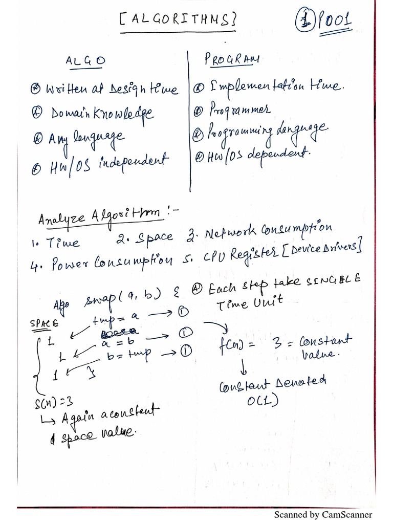 01 Time Complexity | PDF