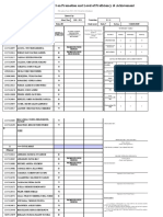 School Form 5 (SF 5) Report On Promotion and Level of Proficiency & Achievement