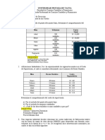 Comportamiento Costos - Trabajo Colaborativo