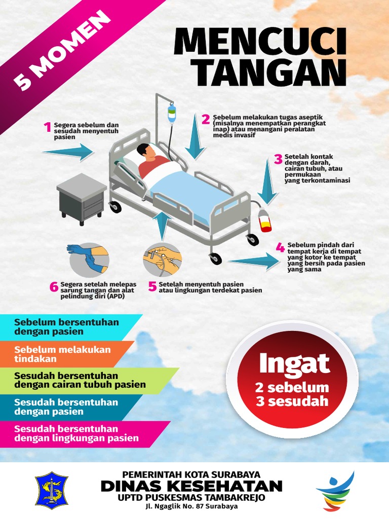 Poster Hand Hygiene Dan Leaflet Pdf