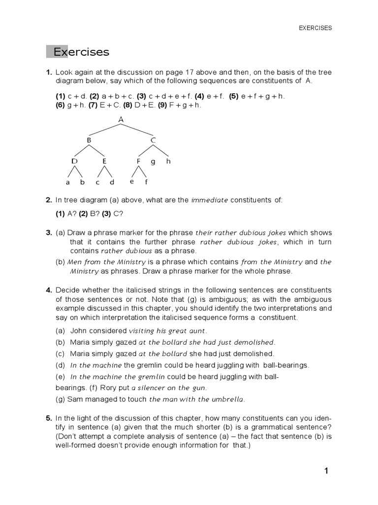 Syntax Tree Diagram Exercises | PDF | Phrase | Grammar