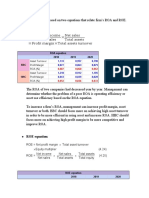 The Dupont System: Based On Two Equations That Relate Firm'S Roa and Roe