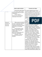 Questions To Guide Evaluation Comments and Critique