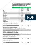 Ratio-Analysis-Computation