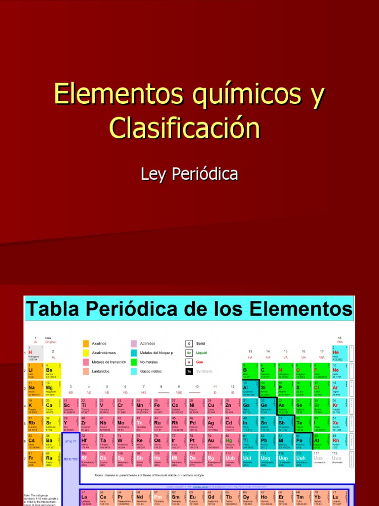 Elementos químicos y Clasificación