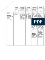 Subjective: Short Independent Intervention: Streptococcus Pneumoniae and