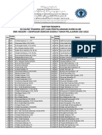 Daftar Peserta IHT TP.2021-2022