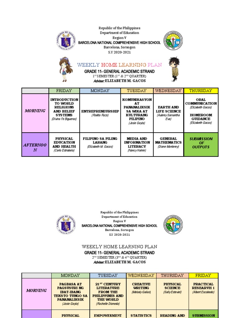 Weekly Home Learning Plan | PDF | Social Science