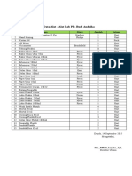 Data Alat-Alat