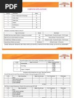 Computer Applications: Unit No. Unit Name Marks