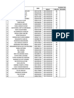 No. Nama Siswa Nisn Penilaian Harian 1 Materi Nilai PH Remedial