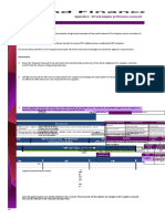 Appendix 6 - KPI and Supplier Performance Scorecard: Context