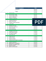 Virtual PTM -sep'2021