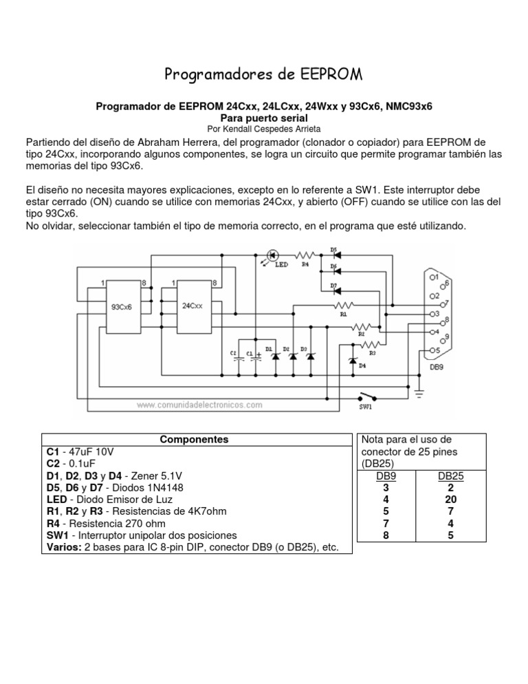 Programador EEPROM Serial DIY | PDF