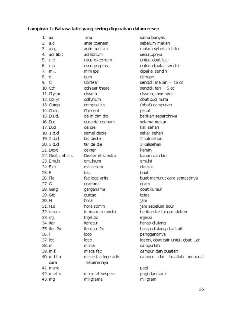 Singkatan Bahasa Latin | PDF