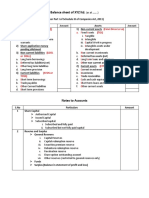 Balance Sheet of XYZ LTD.: (SRM) S R M (Fanci Dress Le Lo) (TICI) T I C I