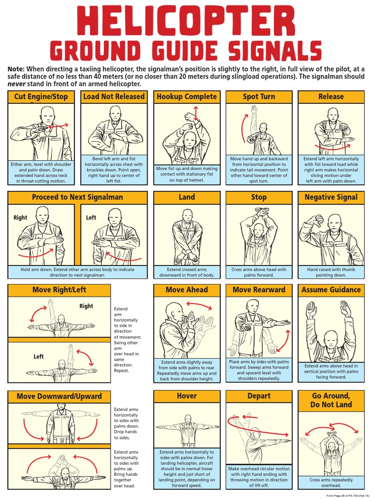 Helicopter Ground Guide Hand Signals | PDF | Helicopter