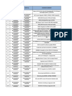 No. RFC No. Xlwo No. Changes Summary