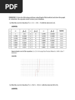 EXERCISE 2. Solve The Following Problems Using Regula-Falsi Method and Show The Graph