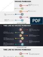 Wikang Pambansa Timeline