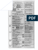 CMT Quickguide