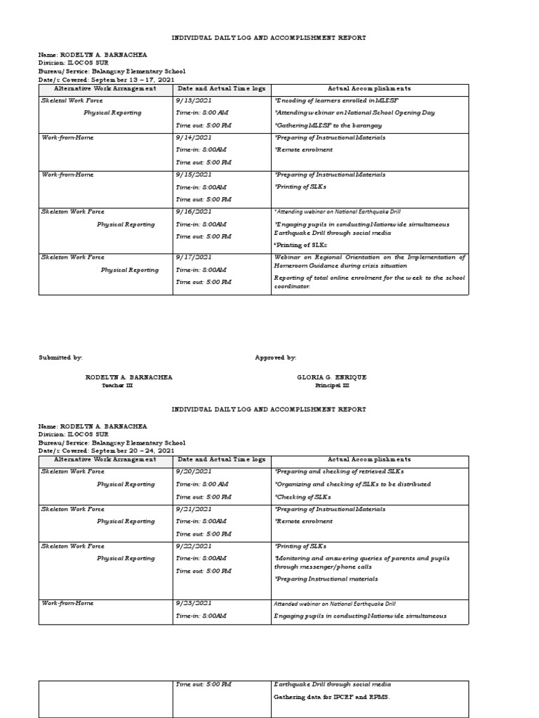 Daily Accomplishment Log for Teachers | PDF | Cognition | Education Theory